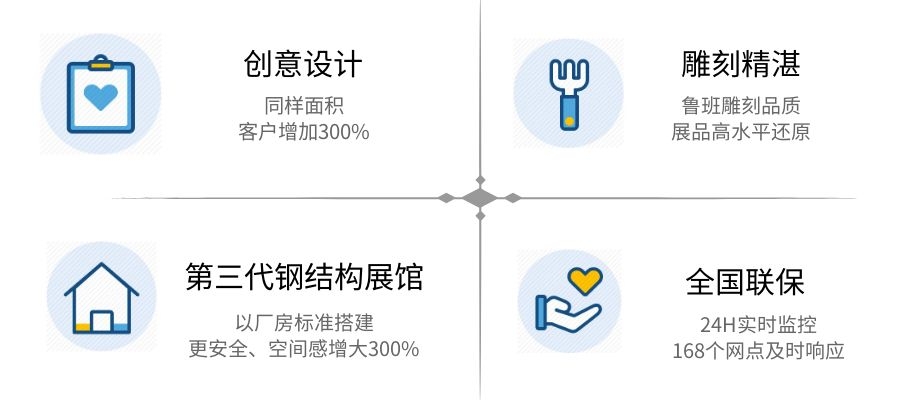 室內(nèi)冰雕制作 室內(nèi)冰雕制作